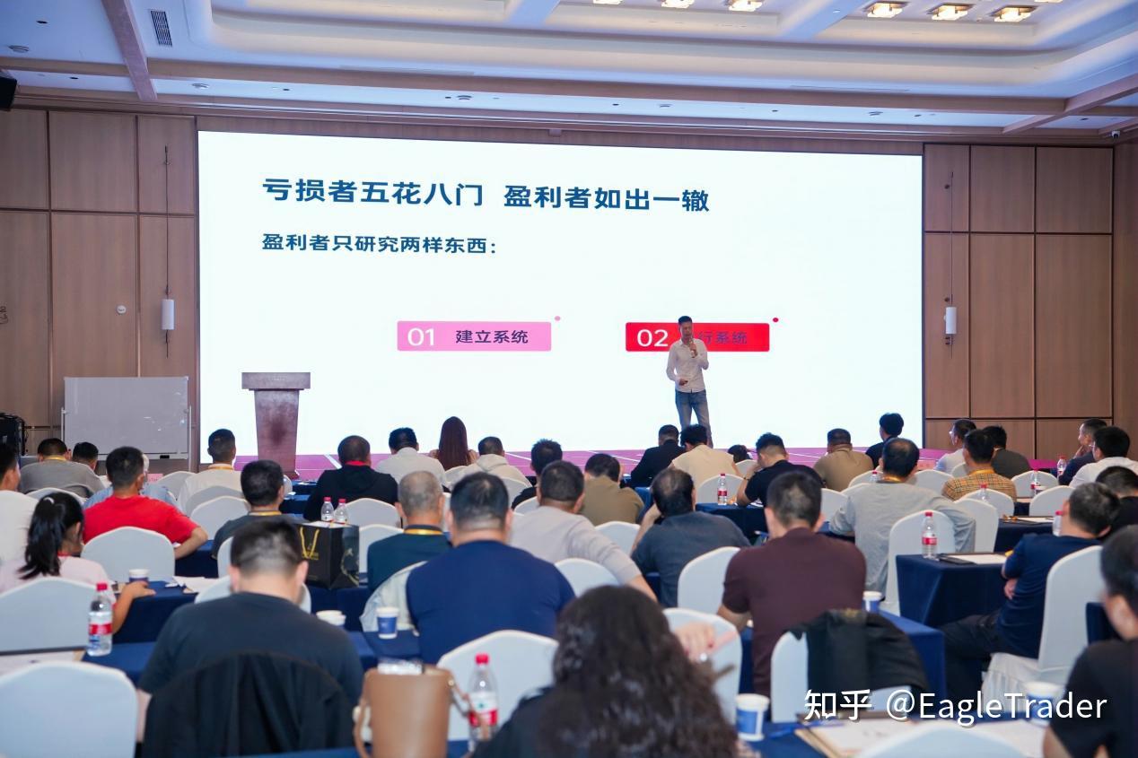 交易国际黄金